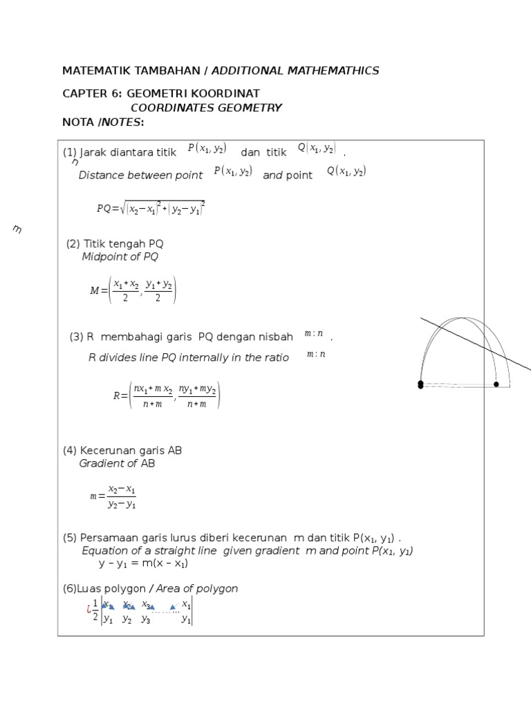 Add Math Minggu 8 2016