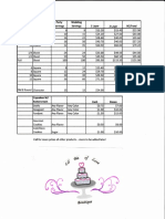 Pany Weodmg: Size 1 Round 6 10 Round L4 10 Round 16 L2