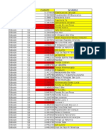 Seguimiento Encuestas de Precio