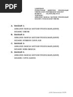 Download ANALISA HARGA SATUAN PEKERJAAN SDApdf by Lucky Jo SN335258077 doc pdf