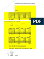 Leccion #4 (Apalancamiento Financiero y Operativo. El Punto de Equilibrio)