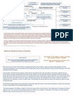 Creation_of_Universe_Population.pdf