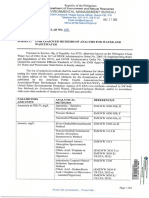 EMB MC 2016-012 Emb Approved Methods of Analysis