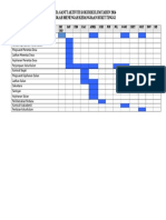 Carta Gantt Kokurikulum 2016