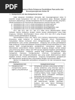 Analisis Keterkaitan SKL, KI,KD PKn Kelas 11