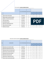 Pelaporan DSKP KSSR Tahun 5 Matematik