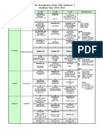 Material Arrangement Grade VIII Semester I Academic Year 2010-2011