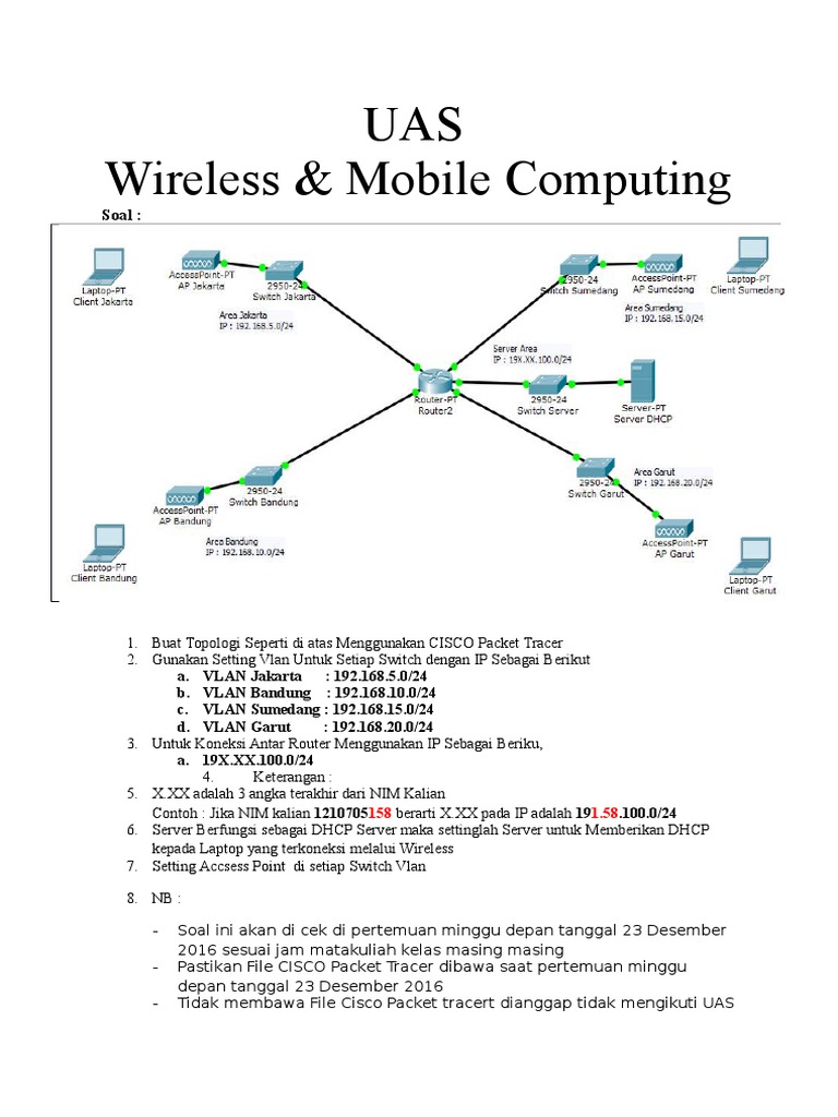 Contoh soal jaringan wireless mobile (cisco packet tracer