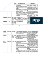 Land Registration Laws in The Philippines