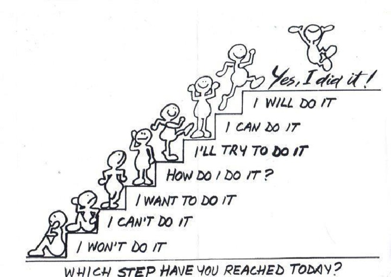 I Can Do It PDF | PDF