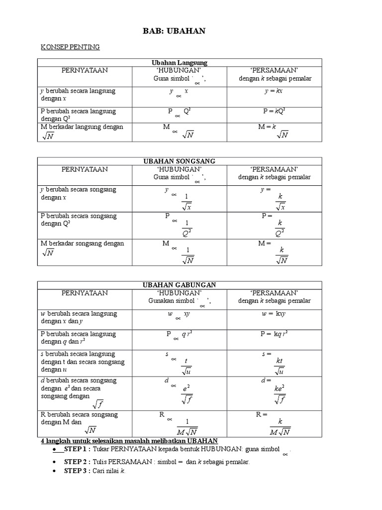 Ubahan Variations Matematik Tingkatan 5 Pdf