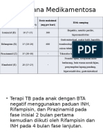 Tatalaksana Medikamentosa