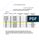 Veículos Adaptados Dimensão