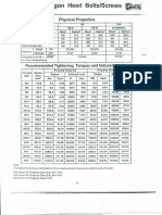 Hexagon Head Bolts - Screws-Hsfg