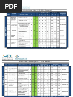 Projet Plan - Etudes - FCPI PDF