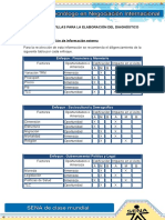 316284392-Plantillas-Para-La-Elaboracion-Del-Diagnostico.docx