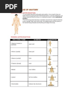 The Language of Anatomy