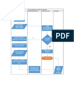 Proceso Matricula