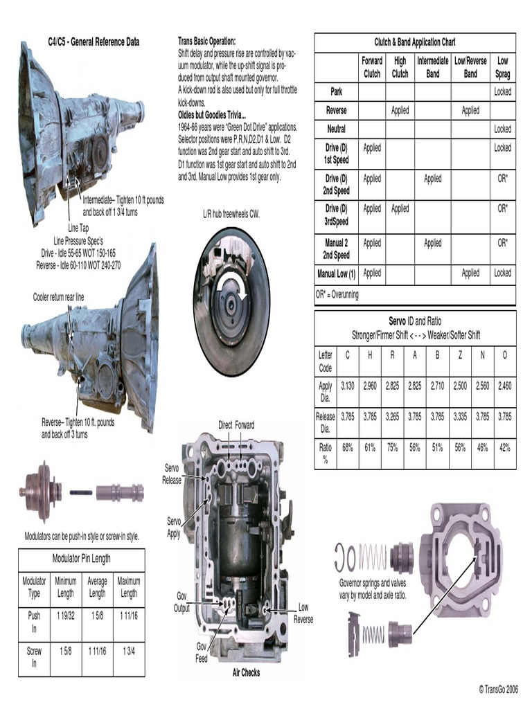 C4 General Data | PDF
