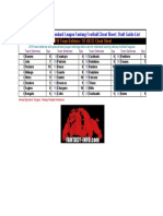 2010 Cheat Sheet - Team Defense ST Standard League Fantasy Football Draft Board