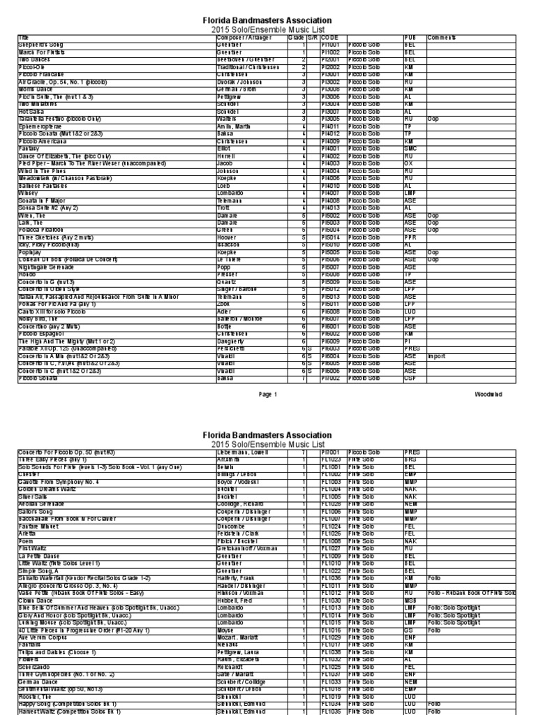Desenclos Saxophone Quartet Pdf To Excellence