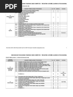 Nota asas sains komputer tingkatan 1