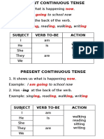 Notes Present Continuous Tense Y4