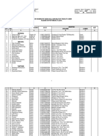 Daftar Nominatif Demo Bela Diri Militer Tingkat Kompi Kodam Xvi/Pattimura Ta 2016