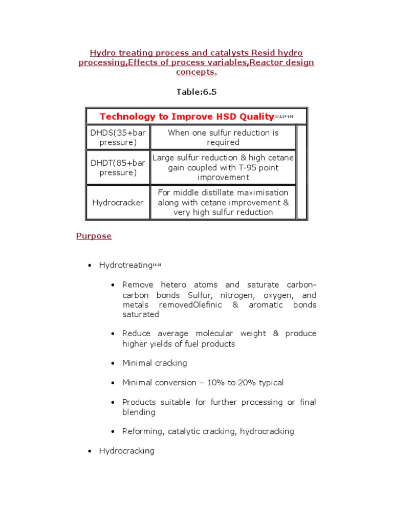 DHDS | PDF | Cracking (Chemistry) | Hydrogenation