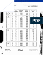 American-5299 Load Chart