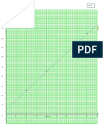 Graf Hukum Linear PDF