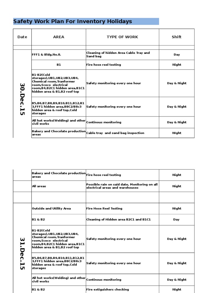 Safety Work Plan for Inventory Holidays | PDF | Hydraulics | Building ...