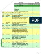 ECOS Components Identity, Function and Description