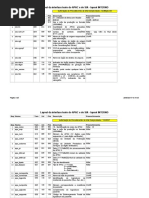 Layout do BPA: Consolidado e Individualizado | PDF | Arquivo de texto ...