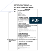 Cakupan Topik Men PPT - PAT - PP 2015 (Add Math) - 1st (Chin) - Yg Dipilih PDF