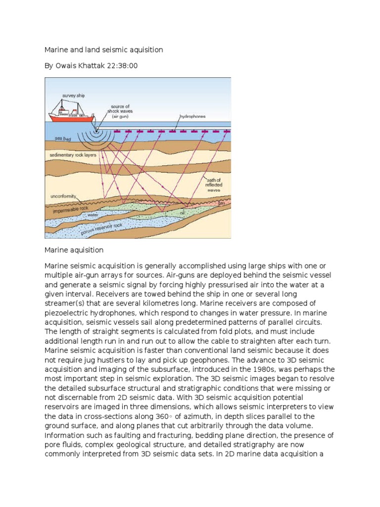 marine-and-land-seismic-acquisition-techniques-pdf-reflection