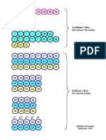 Chart_Cetasika(1).pdf