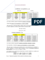 Esquemas de Gramática4 FLEXIÓN NOMINAL PARADIGMAS 3ª Declinación