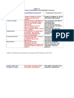 23 September 2013 No 4 Matrik Quantitative and Qualitative Research