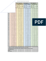 Tabla Horas No Lectivas PDF