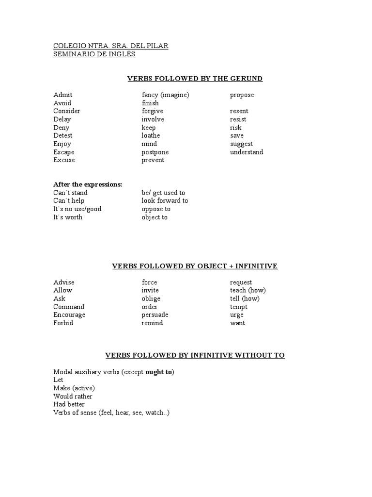 English Verbs: Gerund and Infinitive Guide | PDF | Self-Improvement