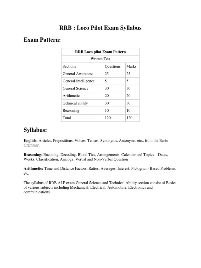 RRB: Loco Pilot Exam Syllabus Exam Pattern | PDF | Linguistics ...