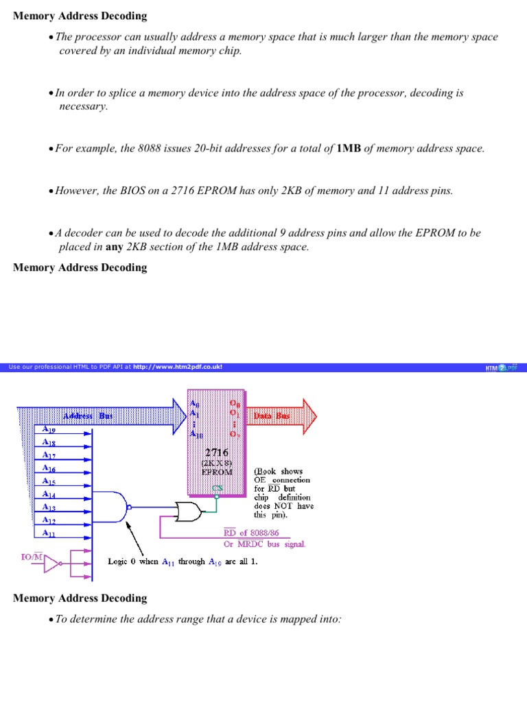 Address Decoder for Pc | Error Detection And Correction