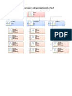 Template Organizational Chart