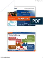 TIN107 6 Diagram Fasa