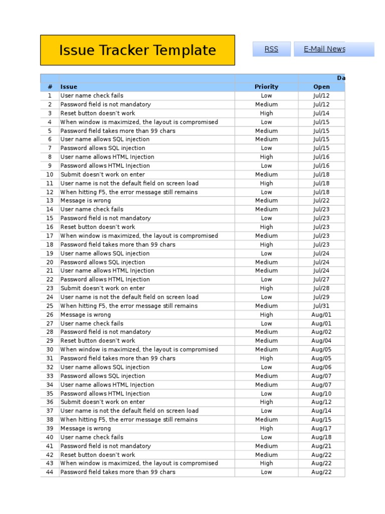 Password and Username Issue Tracker | PDF | Password | Cyberwarfare