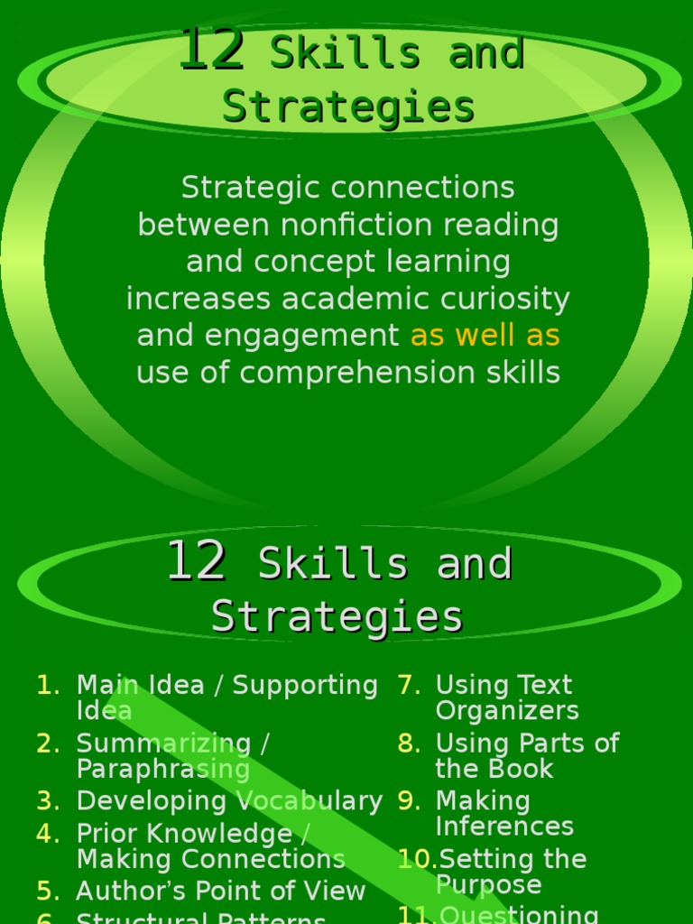 12 Reading Strategies | PDF | Reading Comprehension | Applied Psychology