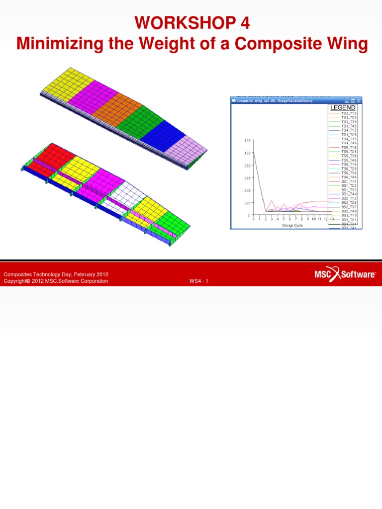Workshop 4 Minimizing The Weight of A Composite Wing | PDF