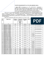 DM_400G.pdf