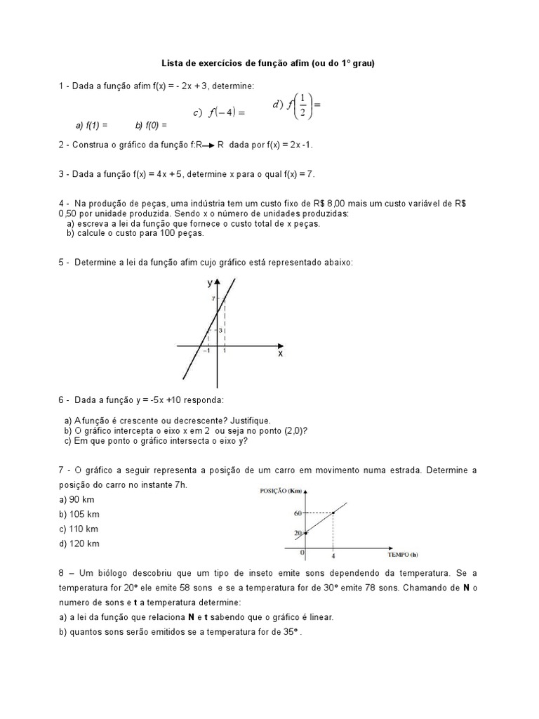 Exercicios De Lei De Formação Da Função Afim